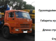 Фотография техники