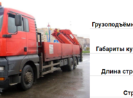 Фотография техники